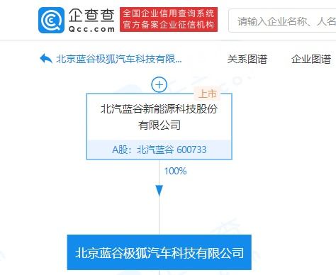 无标题