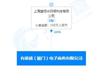 叮咚买菜在厦门投资成立有菱感电子商务新公司,后者经营范围含外卖递送服务等